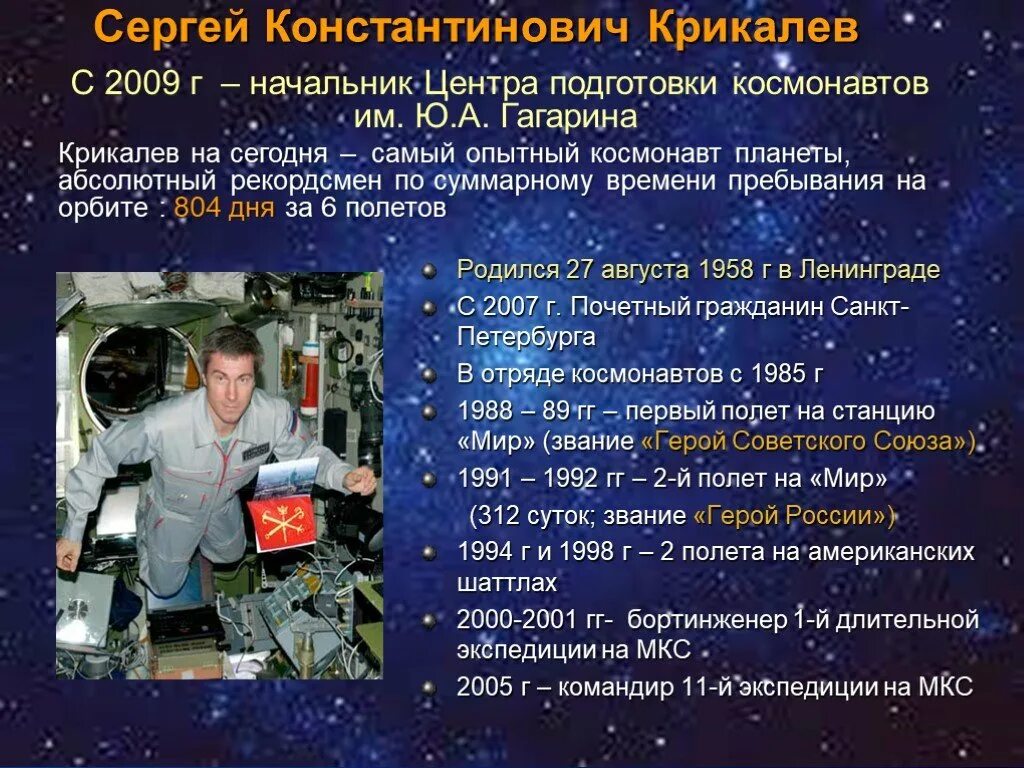 Сколько дней провел на орбите российский