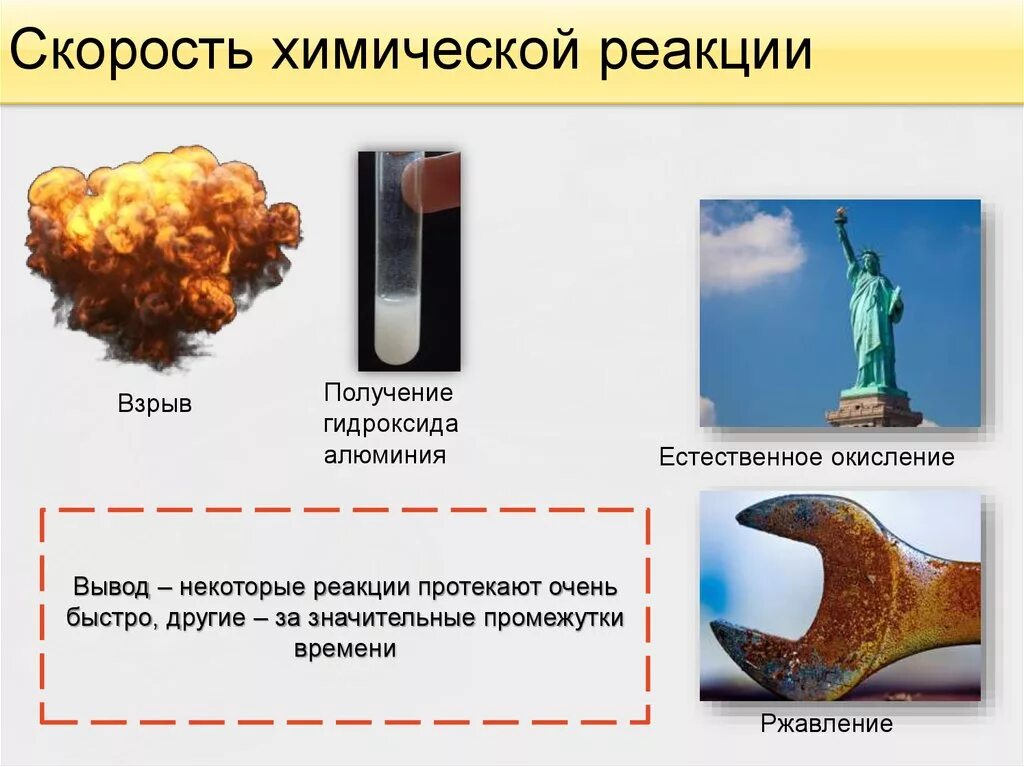 Быстрые реакции в химии примеры. Скорость химической реакции. Быстрые химические реакции примеры. Скорость Химич реакции. Моментальная реакция