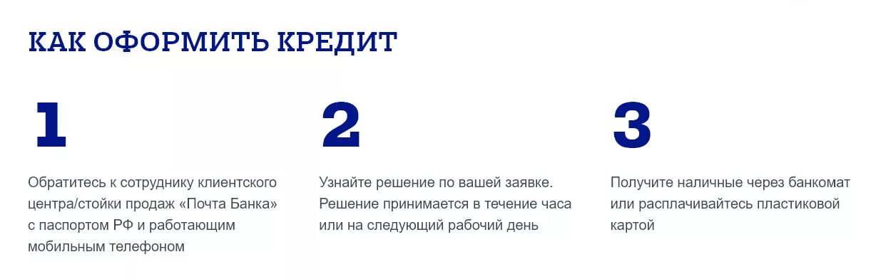 Почта банк кредиты физическим лицам 2024. Взять кредит в почта банке. Как оформить кредитную карту в почта банке. Как оформить кредит в почта банке. Какие документы нужны для оформления кредита в почта банке.