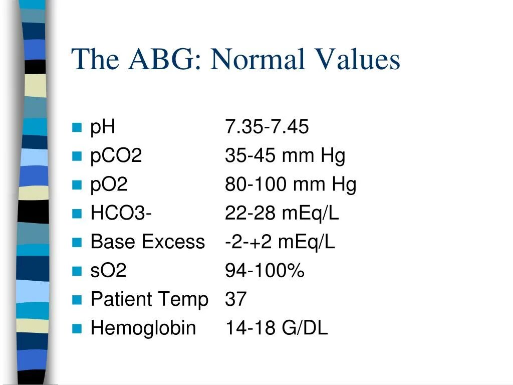 Normally перевод. PH be pco2. MEQ/L В mmol/l. Normal values of pco2 and po2. PH 7,2 pco2 30.