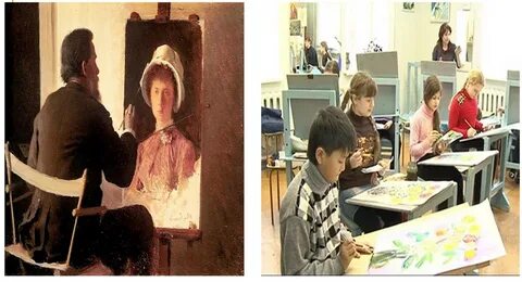 Конспект 4 класс человек творец культурных ценностей