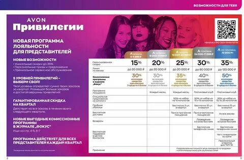 Для представителей самых разных