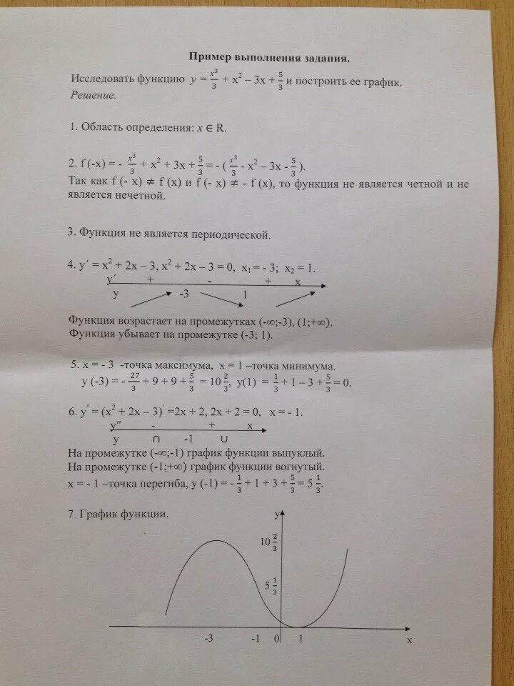 Функция y 2x 3 исследовать функцию. Исследование функций с помощью производных и построение графиков. Исследование функции с помощью производной и график построить. Исследование функции f(x)=2/x-3. Исследование функции с помощью производной и построение Графика.