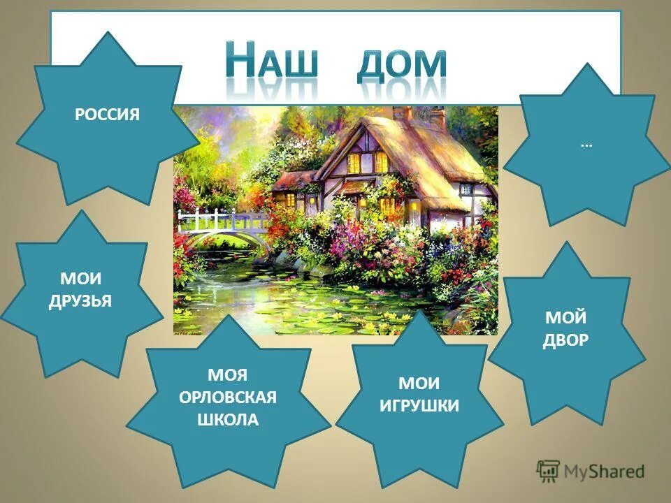 Дом это прежде всего. Дом это прежде всего