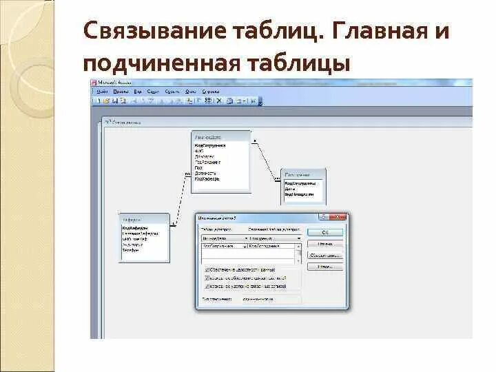 Access подчиненные. Связь главной и подчиненной таблиц в access. главная и подчиненная таблицы. главная и подчиненная таблицы бд. подчиненная таблица.