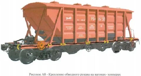 Обводной рукав