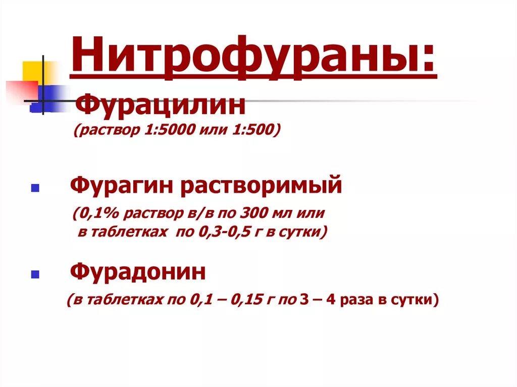 Группа нитрофуранов препараты. Нитрофураны классификация. Антибиотики нитрофуранового ряда. Производных нитрофуранового ряда. Препараты нитрофуранового ряда названия.