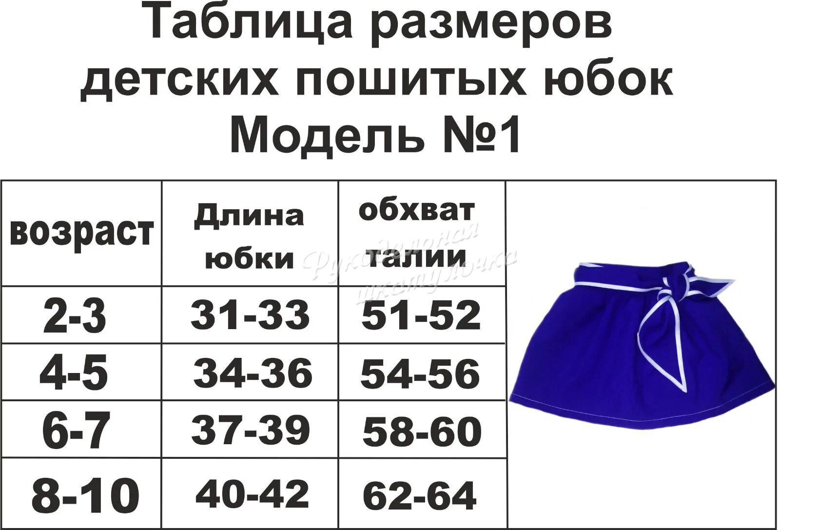 Юбка годе размер. Размеры юбок для девочек таблица. размер детской юбки. размеры детских юбок. размерная таблица детской юбки.