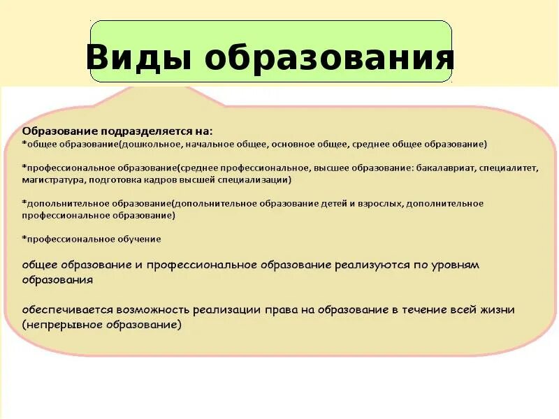 Российское образование подразделяется на. Виды образования. образование подразделяется на.