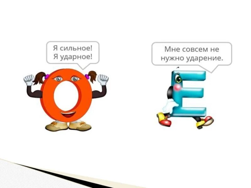 исключения о в корне после шипящих. о-ё после шипящих в корне примеры. буквы ё о после шипящих в корне исключения. слова исключения правописание о ё после шипящих в корне слова. шипящие о е исключения.