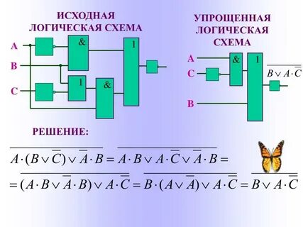 Минимизация логических схем