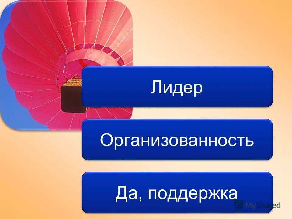 Открыта новая способность. Слайд Лидер. Организованность.