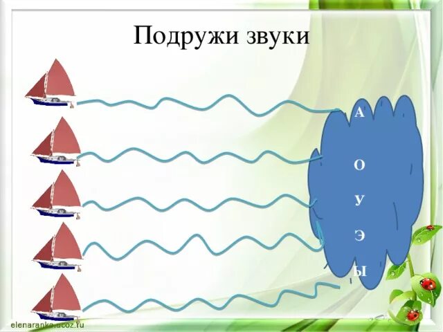 Автоматизация изолированного р. Звуковая дорожка на звук л. Звуковые дорожки для автоматизации звука л. Дорожки для изолированного звука. Звуковые дорожки для малышей.