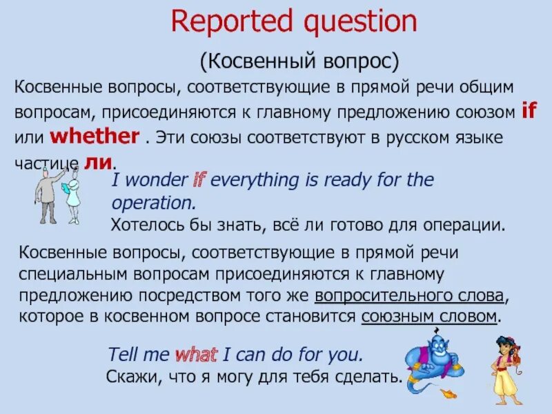 Прямой вопрос в английском языке. Косвенная речь в английском вопросы. Комвенные вопросы в англ. Косвенная речь в английском специальные вопросы. Вопросы в косвенной речи.