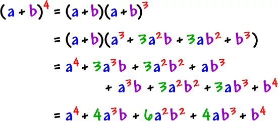 B 4 2 степени. A+B В 4 степени. (A+B)^4 формула. А Б В четвертой степени. (A+B) В степени.