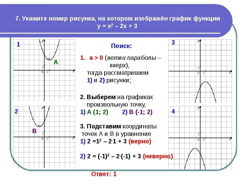 Запишите функции y 4x. Укажите график функции. Графики функций рисунки. График функции рисунок. X И Y на графике.