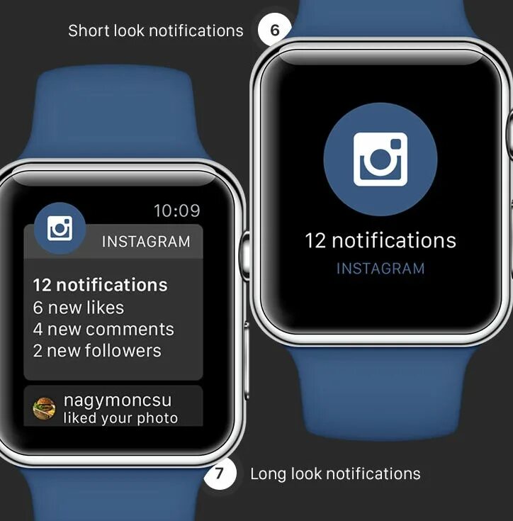 Как установить watch apple 9. Apple watch уведомления. Уведомления на смарт часах. Уведомления на Apple watch сообщения. Уведомления на Apple watch как выглядит.