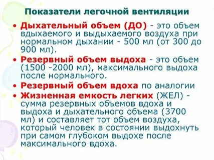 Количество азота в выдыхаемом воздухе