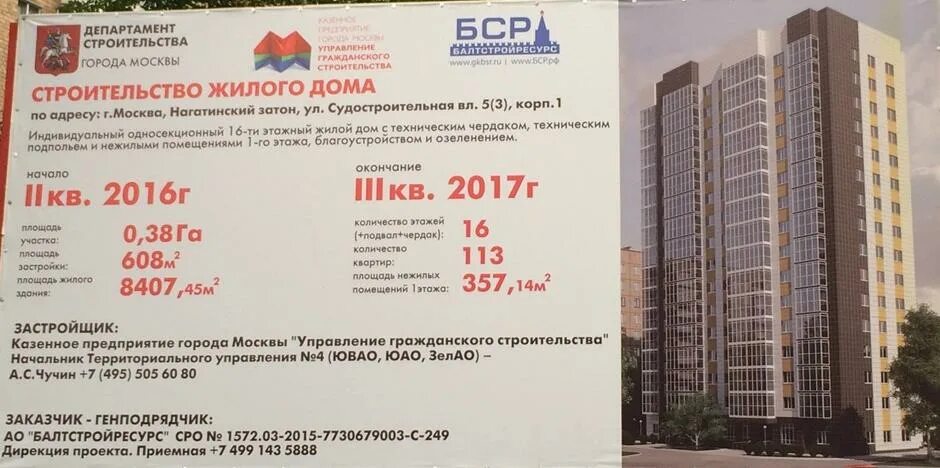 Управления гражданского строительства города москвы. Управление гражданского строительства Москва. КП «управление гражданского строительства». КП УГС.