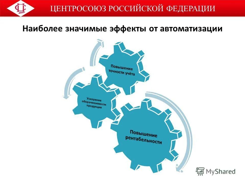 по адресу объект организации. кадастровый номер. росреестр кадастровый номер. проект комплексного развития территории. пример описания местоположения объекта.