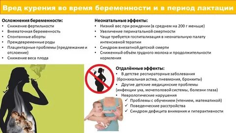 Работа курил