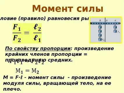 Правило равновесия сил
