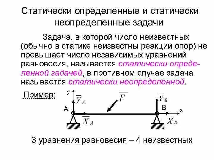 Купить Решение задачи 3.1.4 из сборника Кепе О.Е. 1989 года