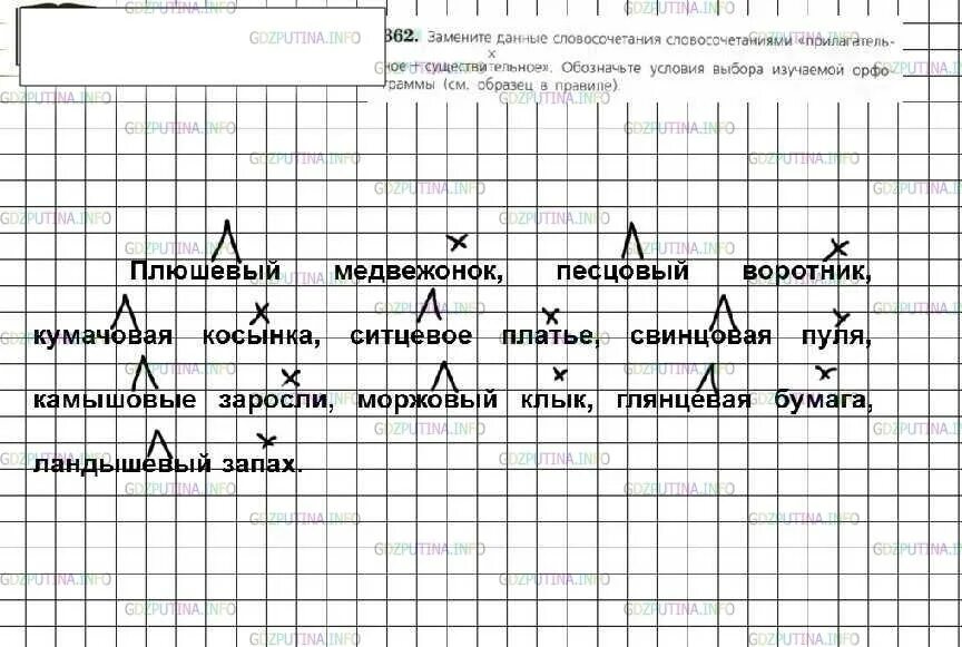 Русский язык 6 класс ладыженская номер 72.