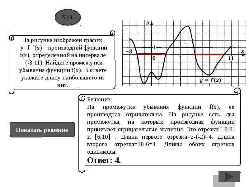 На рисунке изображен график функции 10 3. График функции y f x производной функции f x. На рисунке изображен график производной. На рисунке изображена производная функции. Убывание функции на графике производной.