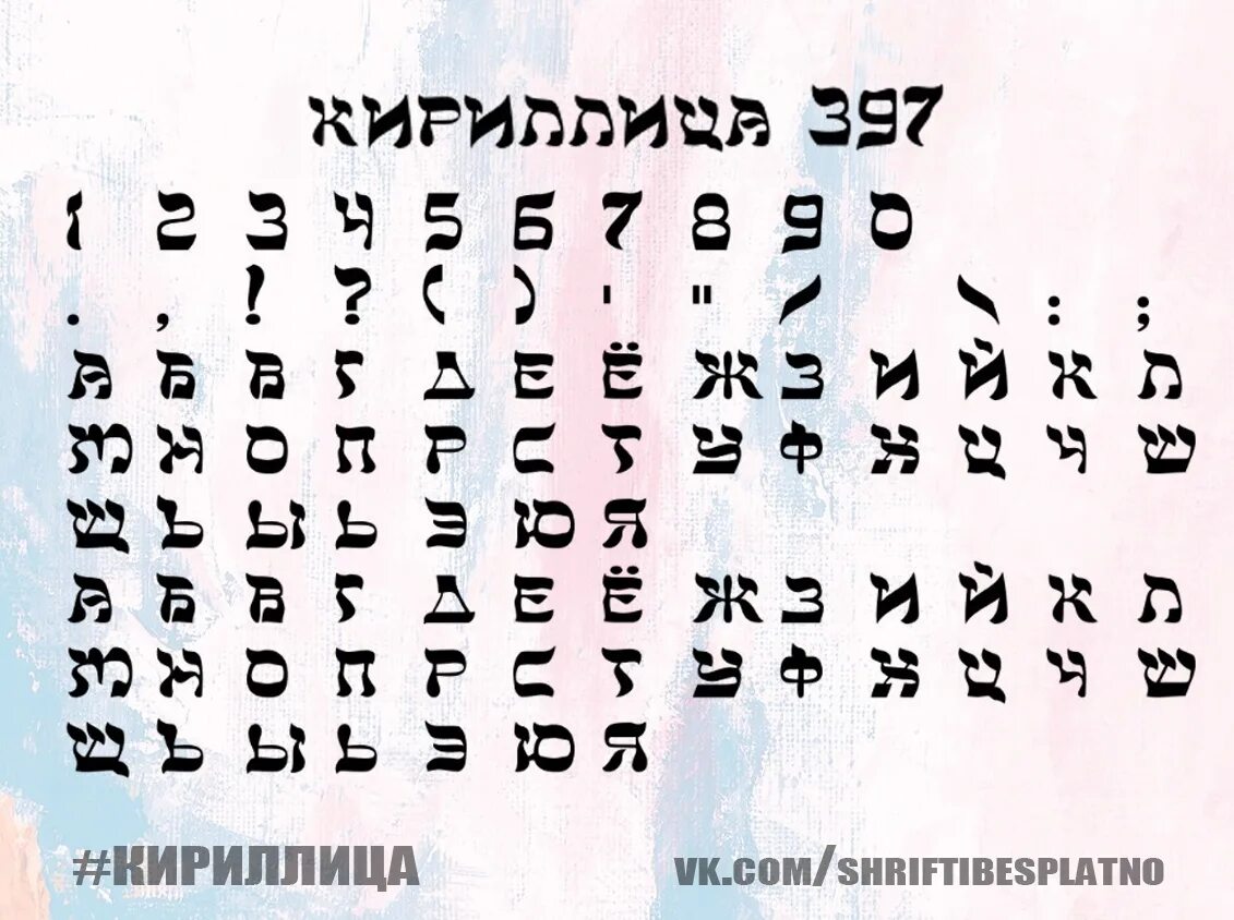 Тест кириллицы. Тест кириллицы