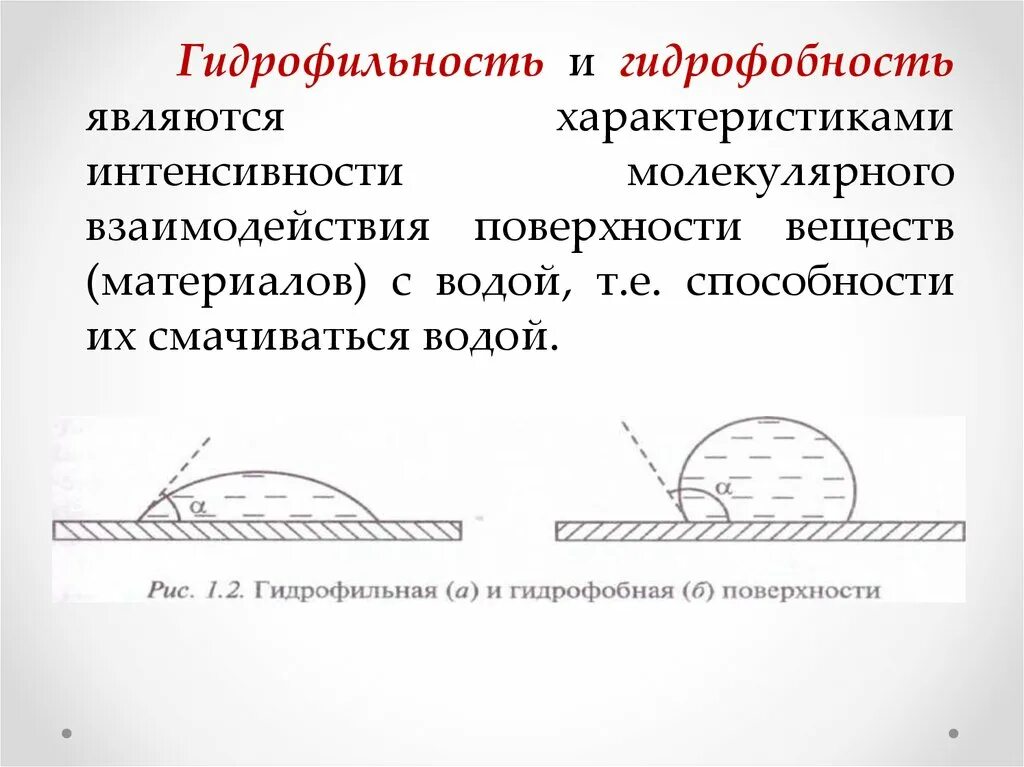 От чего зависит гидрофильность веществ. Смачиваемость гидрофильность гидрофобность. Гидрофильность материала это. Гидрофильные и гидрофобные поверхности химия. Гидрофильность поверхности это.