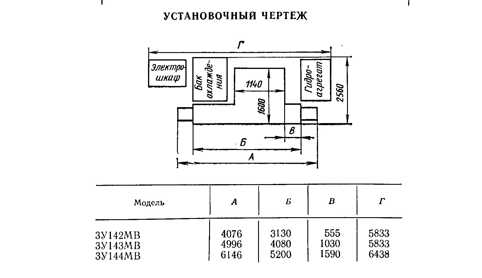 Карта 003 у. 3у142 установочный чертеж. Шлифовальный станок 3у142мв. Круглошлифовальный станок 3у142мв. Расшифровка станка 3у142.