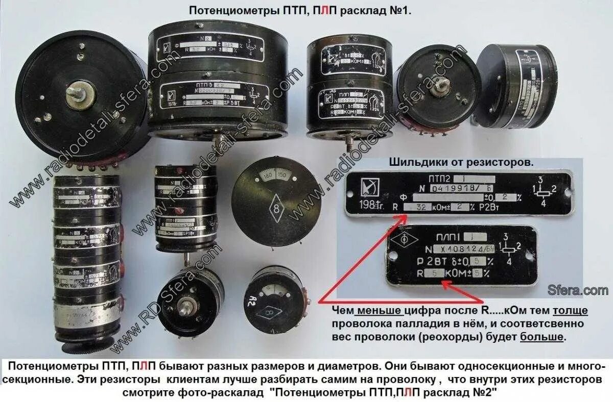 Содержание плп 1. Потенциометр плп1-1. потенциометр птп 12 габариты. потенциометр птп ппмл. потенциометр птп 11с 2.