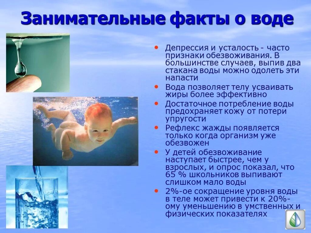Сообщение о воде 6 класс. Интересные факты о воде. интересные факты о воде в организме человека. интересное о воде для детей. интересные факты о воде для детей.