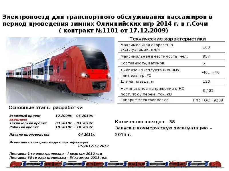 Типы пассажирских поездов ржд. Технические характеристики поездов. высокоскоростное движение на жд транспорте. электричка ржд. характеристики электропоезда.