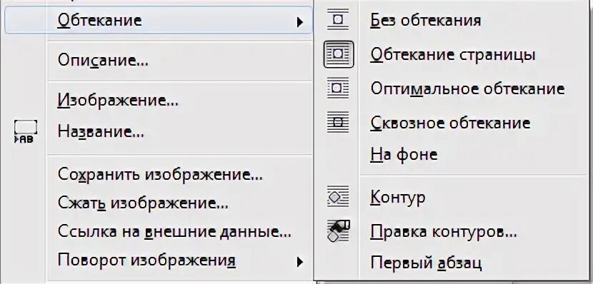 Как сделать обтекание картинки