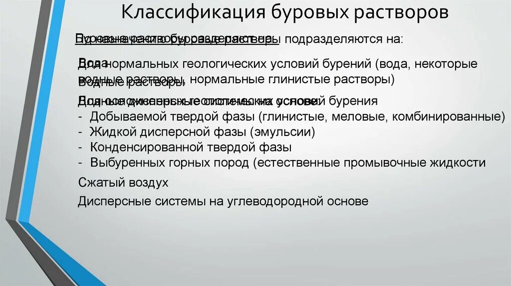 Буровой раствор определение. Классификация буровых растворов. Виды бурового раствора. Классификация буровых растворо. Классификация бурового раствора.