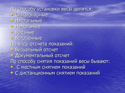 Содержание города