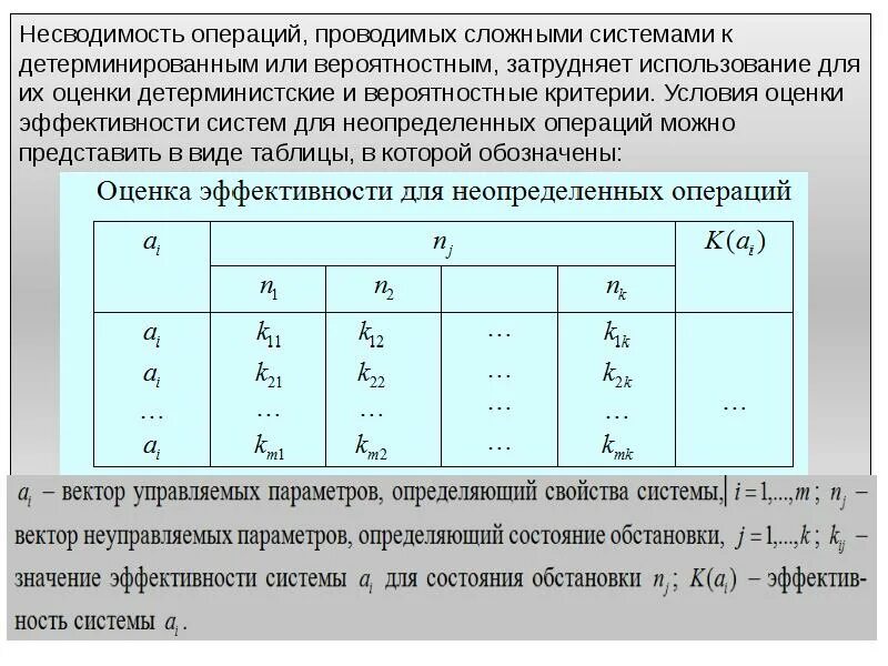 Оценка сложных систем. Методы количественного оценивания сложных систем. Метод вероятностных оценок. Количенственное оцуенивания сложных систьем. Группы количественных оценок