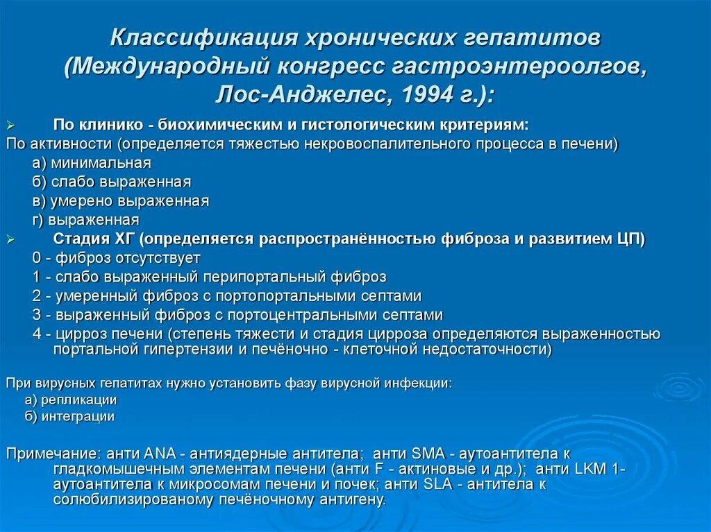 Степени тяжести гепатита. Хронического вирусного гепатита б классификация. Хронические вирусные гепатиты классификация. Классификация гепатитов Лос Анджелес 1994. Классификация вирусных гепатитов по степени тяжести.