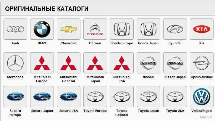 номера запчастей по каталогу. оригинальный каталог запчастей фольксваген поло. оригинальные каталоги по вин коду. оригинальные каталоги по вин коду. запчасти по vin xc70.