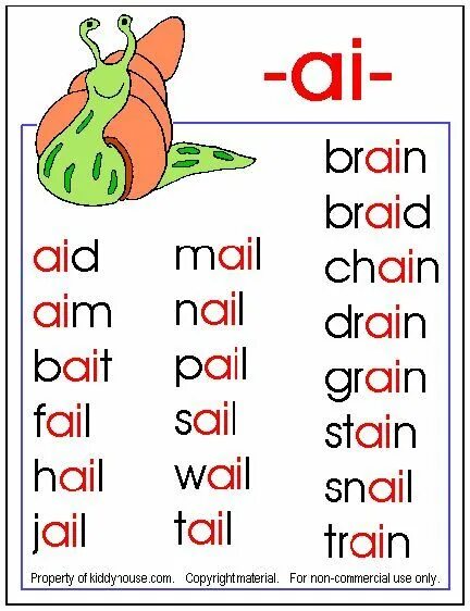 Звук ai в английском языке. Английский чтение jolly phonics. ay чтение в английском. буквосочетание oa в английском языке. чтение буквосочетаний в английском языке.