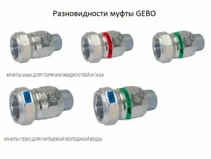Гебо для труб размеры таблица