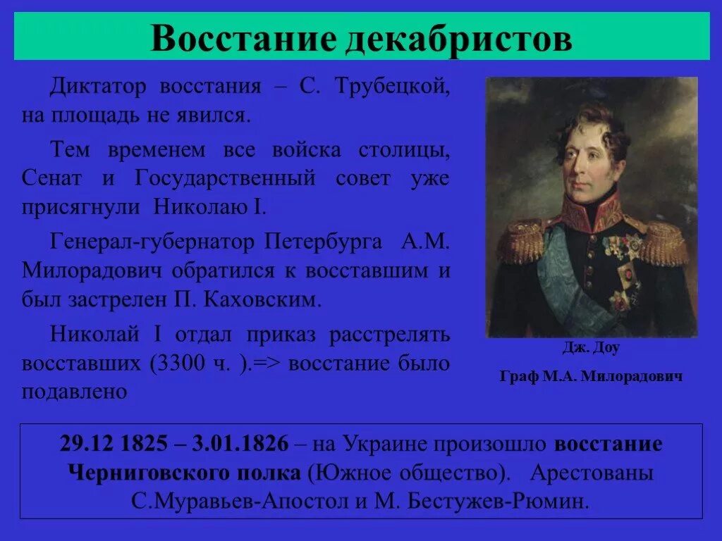 Южное общество при восстании Декабристов. Восстание Декабристов против кого. Кто был царем при декабристах