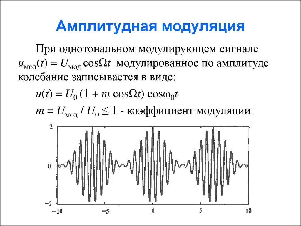 Амплитудная модуляция формула. Амплитудная модуляция сигнала. Амплитудная модуляция 1. Формула амплитудной модуляции сигнала.