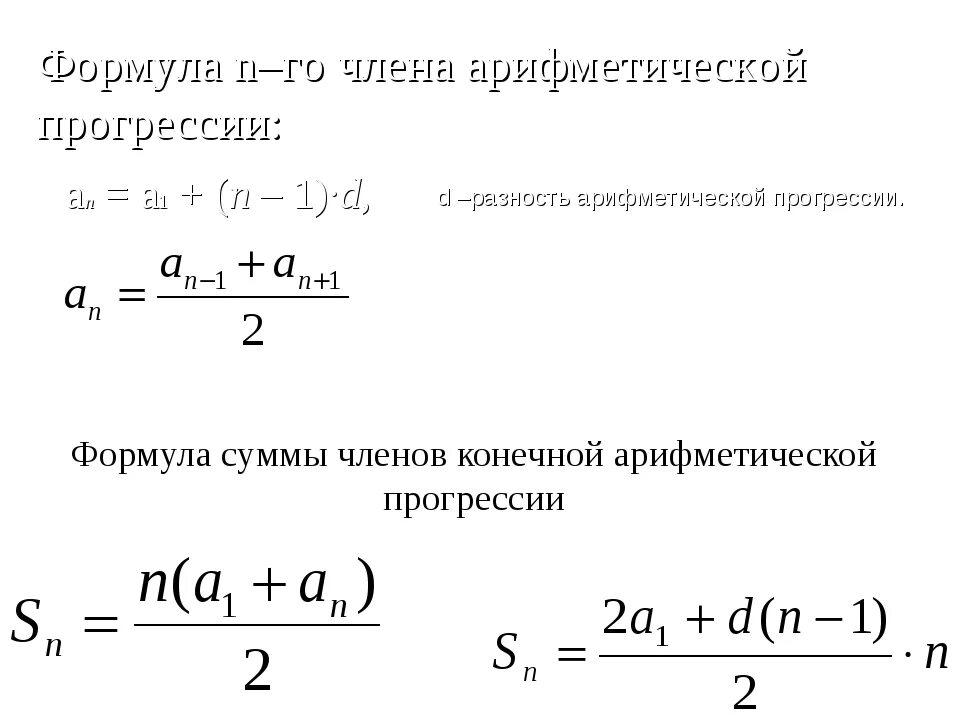 Геометрическая прогрессия сумма первых чисел. Формула нахождения суммы арифметической прогрессии. Формула суммы арифметической прогрессии. Формула суммы арифметической прогрессии первых n. Формула для вычисления суммы арифметической прогрессии.