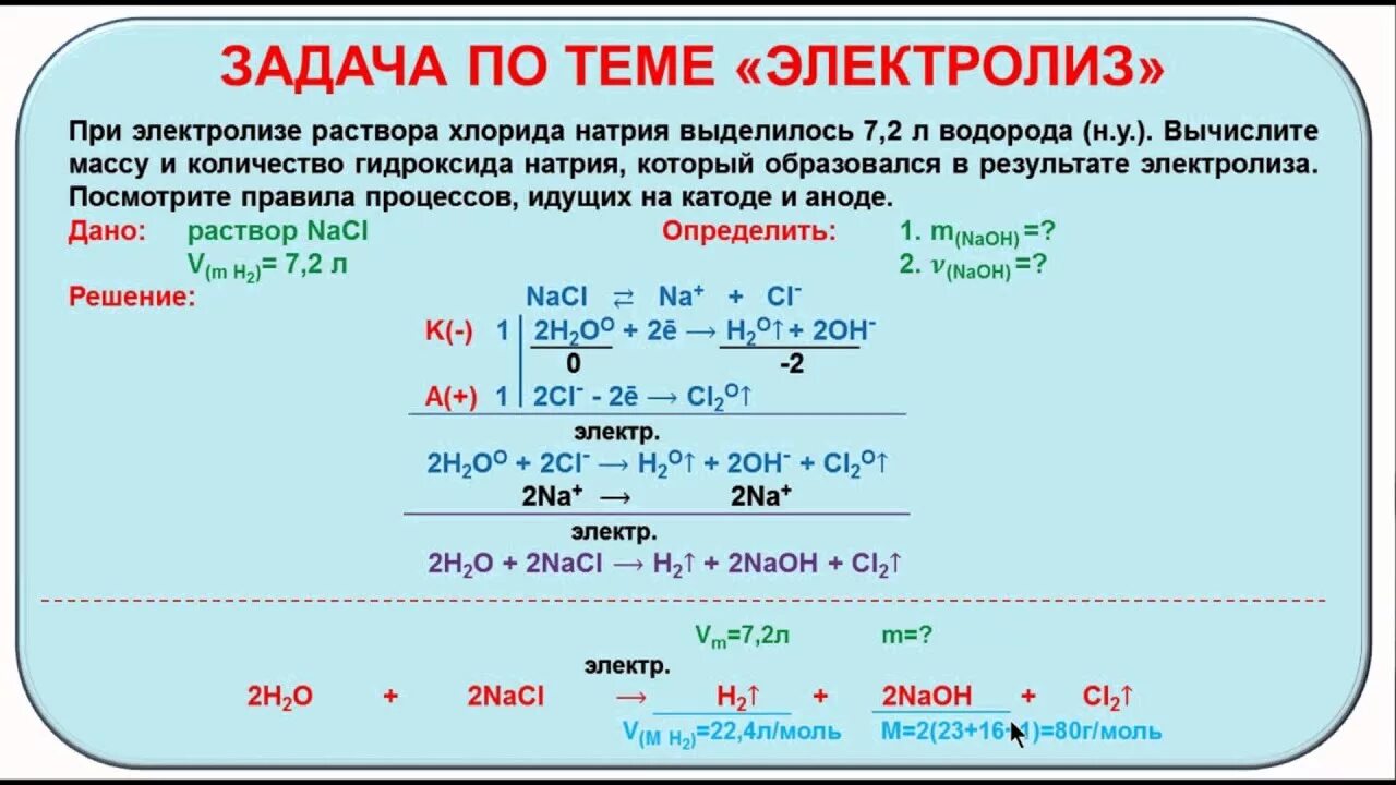 Гидроксид натрия продукты электролиза. Электролиз feco3. C3h5ook электролиз. Электролиз раствора ЕГЭ химия. Задания на электролиз растворов.