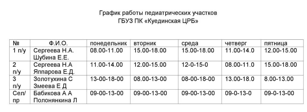 Режимы работы участков. График работы. поликлиника куединской црб. расписание педиатрических участков. график работы црб.