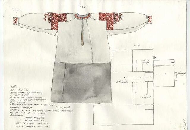 Русские выкройки - 136 фотографий Vintage schnittmuster, Schnittmuster, Mode out