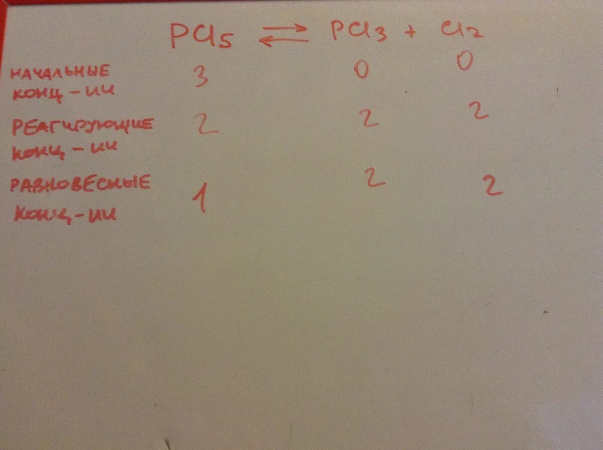 Pcl5 pcl3 cl2 равновесие. Pcl5 pcl3 cl2 порядок реакции. Pcl5 pcl3+cl2 окислительно восстановительная реакция. Ncl3 + cl2 - ncl5 - q сместить вправо. Pcl3 cl2 реакция